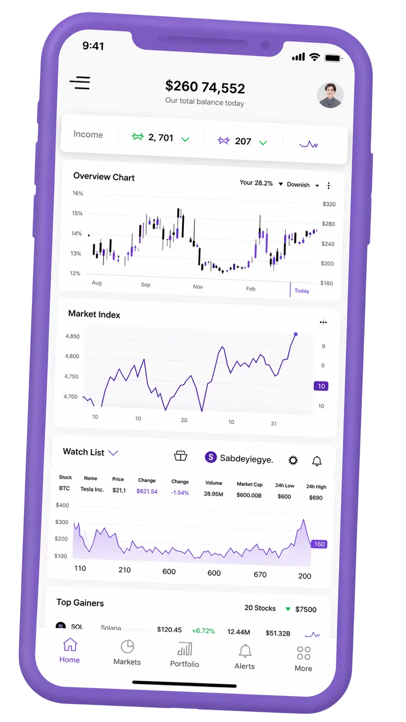 Swap 0.7 Lexapro — plateforme de trading sur mobile